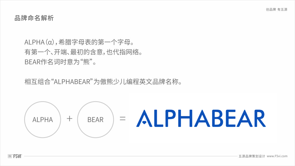 東莞少兒編程品牌設(shè)計(jì),東莞戰(zhàn)略VI設(shè)計(jì)